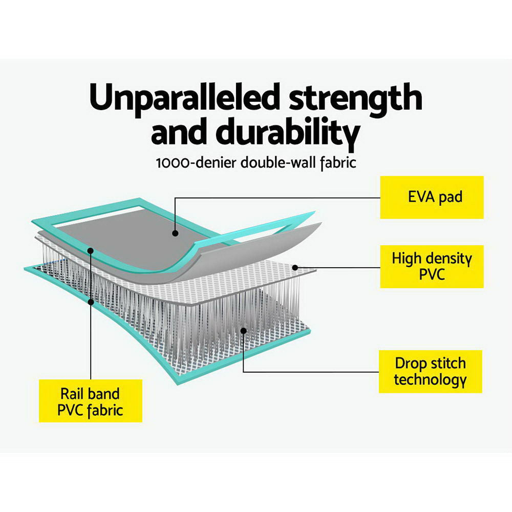 3m x 1m Air Track Mat Gymnastic Tumbling Mint Green and Grey Sports & Fitness Fast shipping On sale