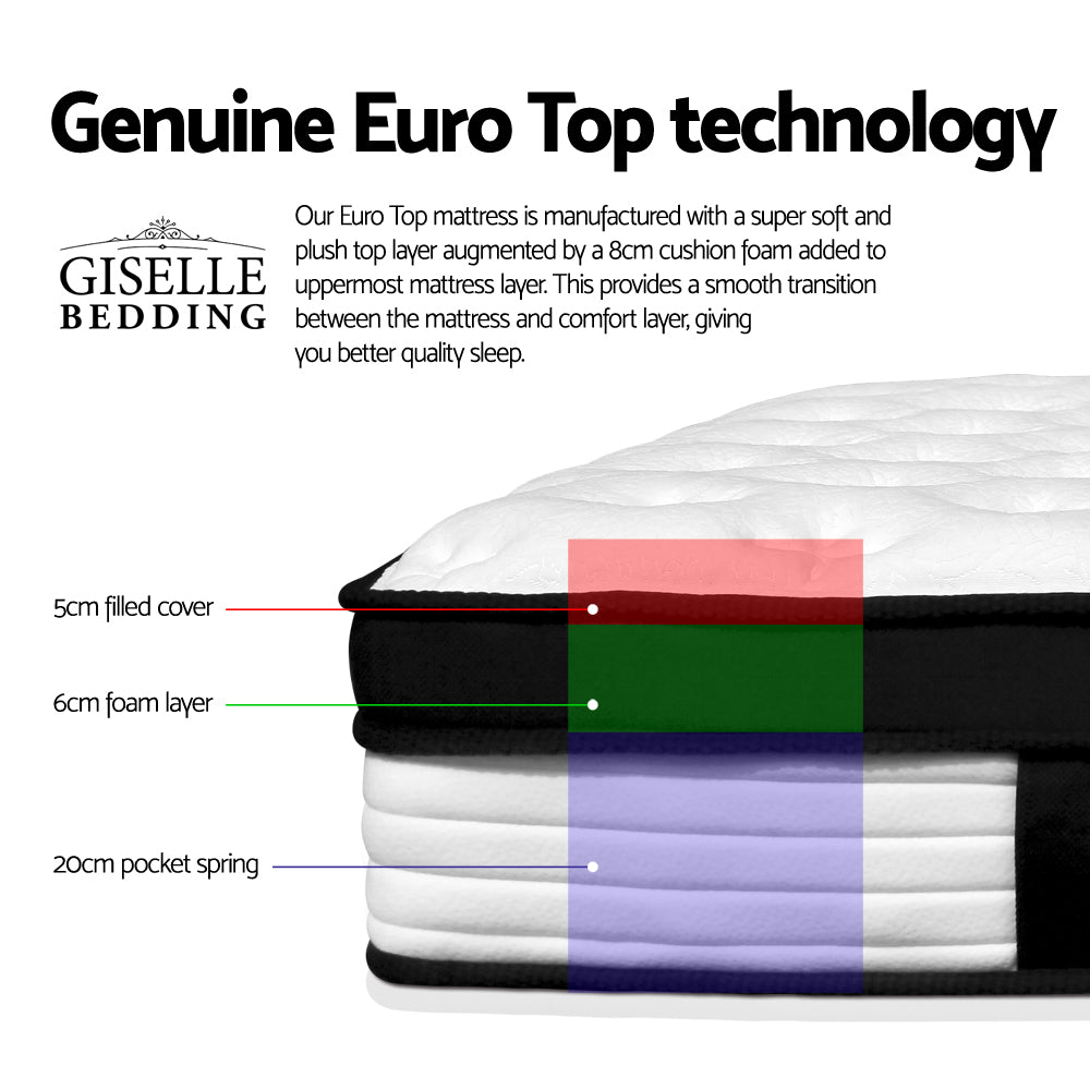 Bedding Devon Euro Top Pocket Spring Mattress 31cm Thick – Single