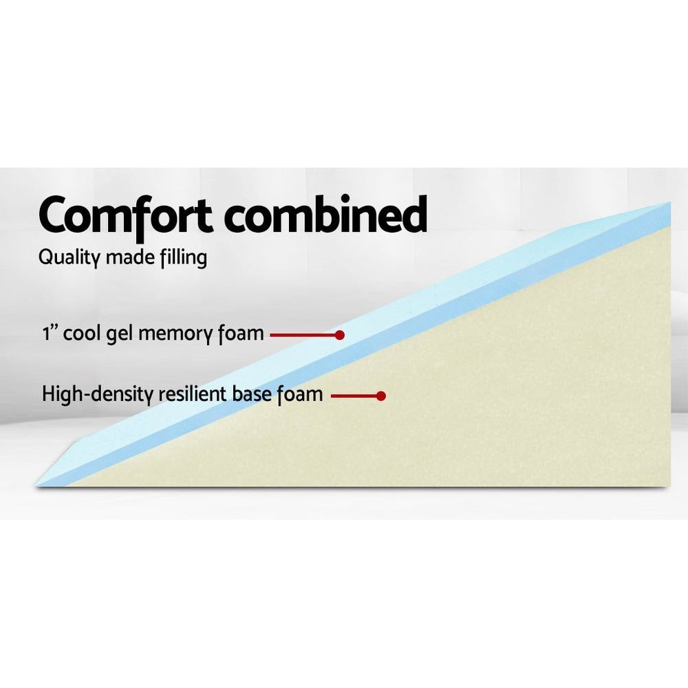 Bedding 2X Memory Foam Wedge Pillow Neck Back Support with Cover Waterproof White Blue Fast shipping On sale