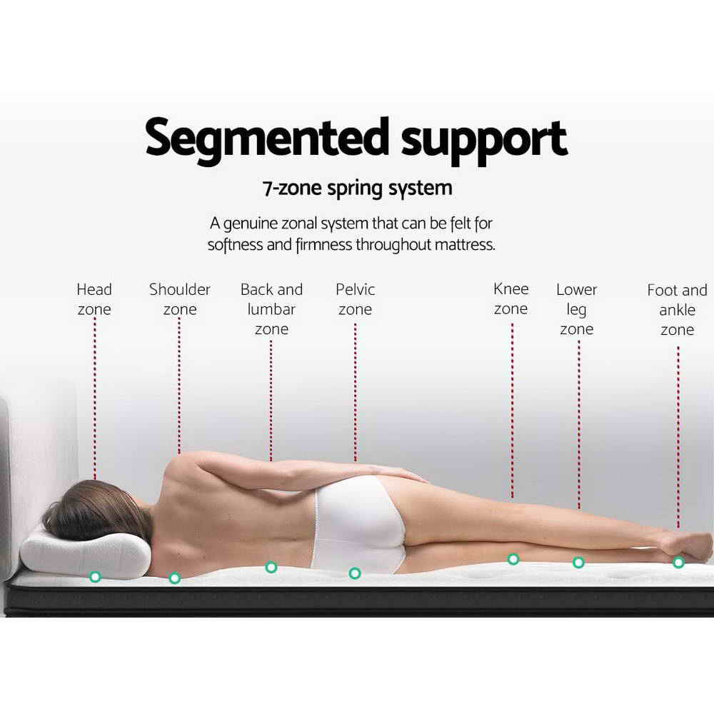 Bedding Eve Euro Top Pocket Spring Mattress 34cm Thick – Queen Fast shipping On sale