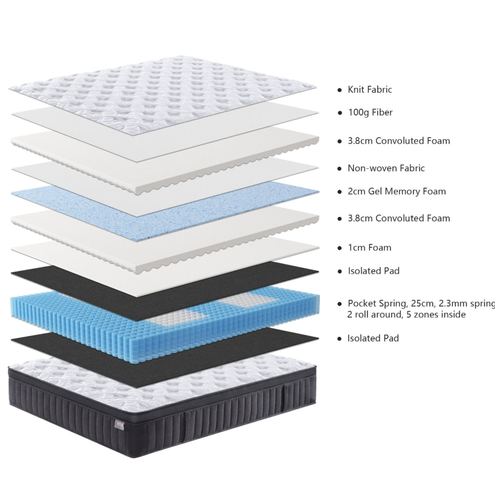 Paragon 5-Zone Pocket Spring Gel Memory Foam Premium Mattress 35cm Double Fast shipping On sale