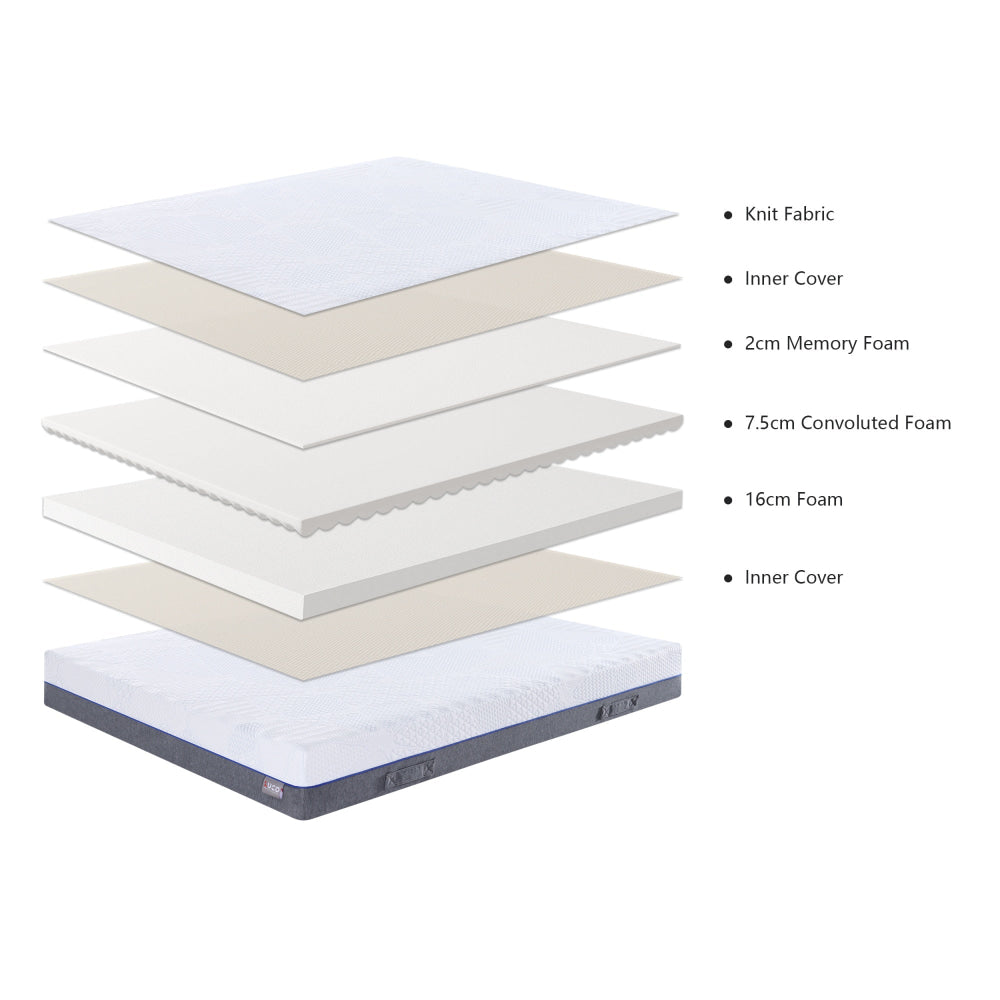 Paragon Breathable Knit Fabric Premium Memory Foam Mattress Double Fast shipping On sale