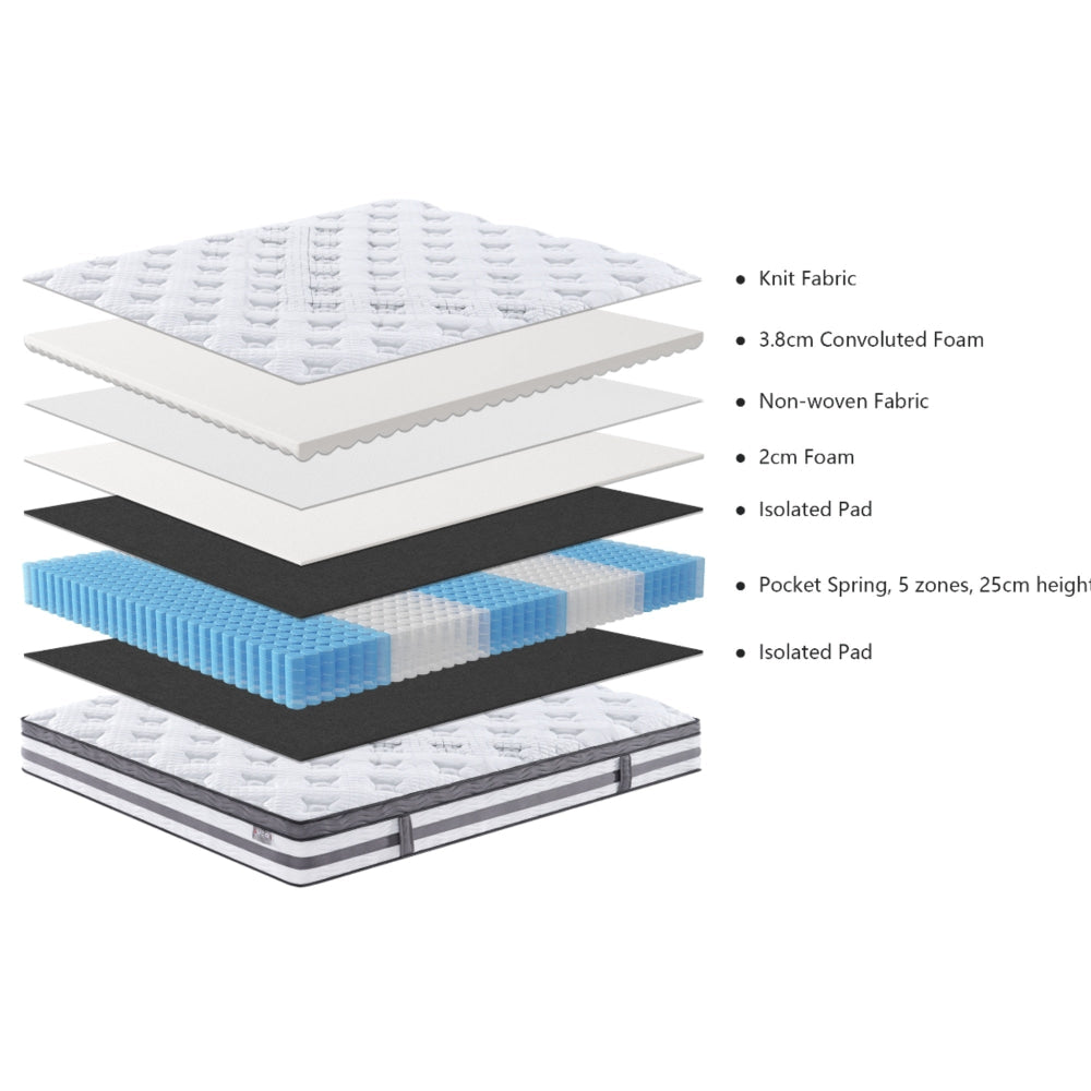 Paragon Essential Mattress 5-Zone Pocket Spring 30cm Queen Size Fast shipping On sale