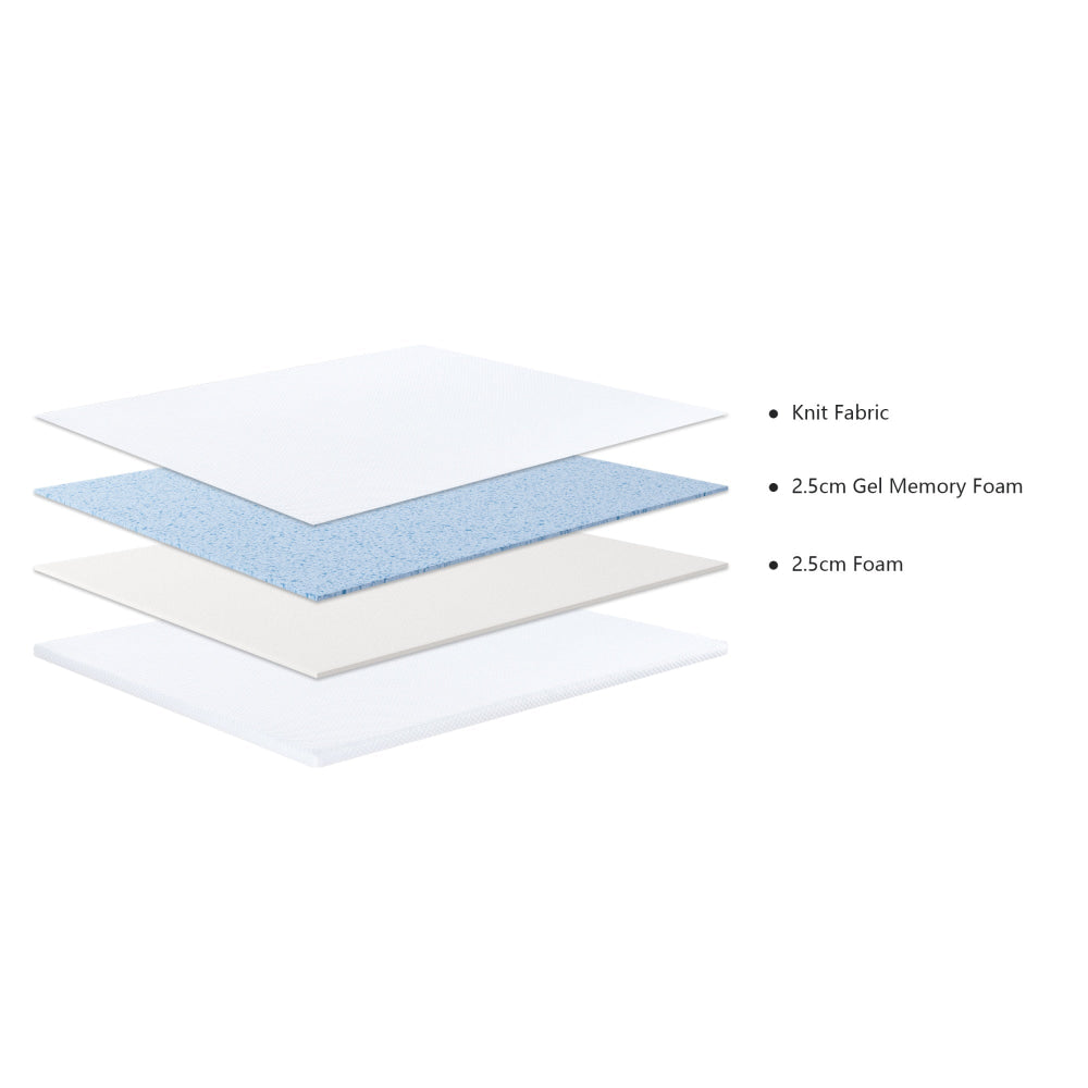 Paragon Gel Memory Foam Mattress Topper Double Fast shipping On sale