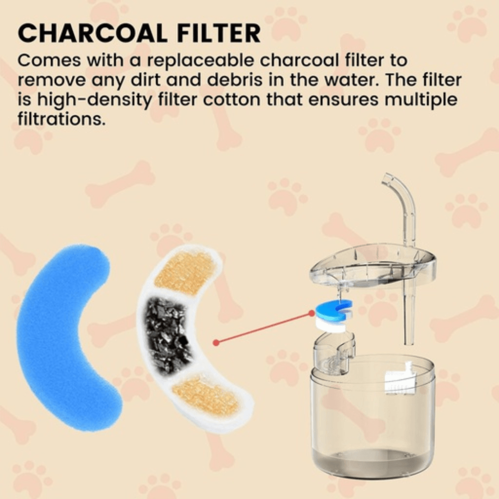 1.8L Automatic Water Fountain Drinking Dispenser Replacement Filter 6 Piece Floofi Cat Cares Fast shipping On sale