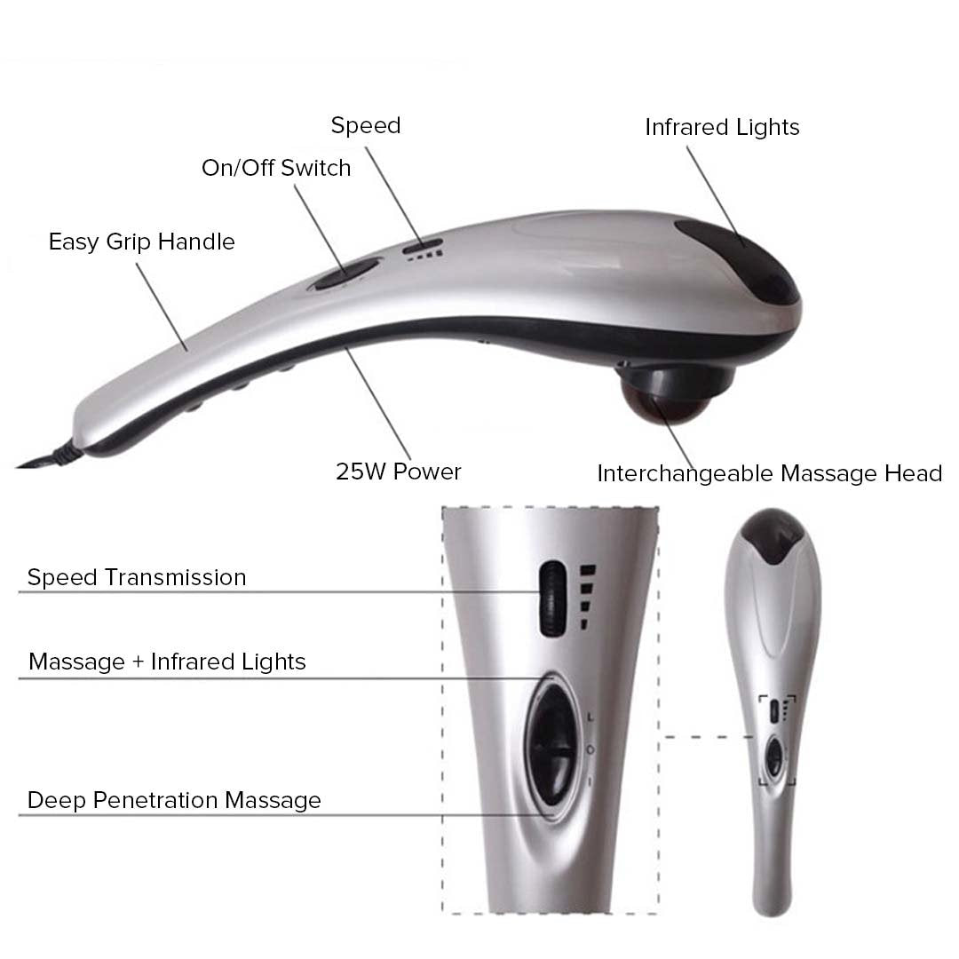 2X Hand Held Full Body Massager Shoulder Back Leg Pain Therapy Fast shipping On sale