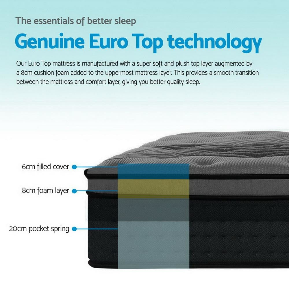 Bedding Alanya Euro Top Pocket Spring Mattress 34cm Thick – King