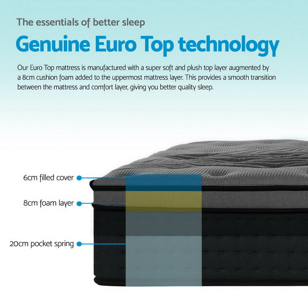Bedding Alanya Euro Top Pocket Spring Mattress 34cm Thick – Queen