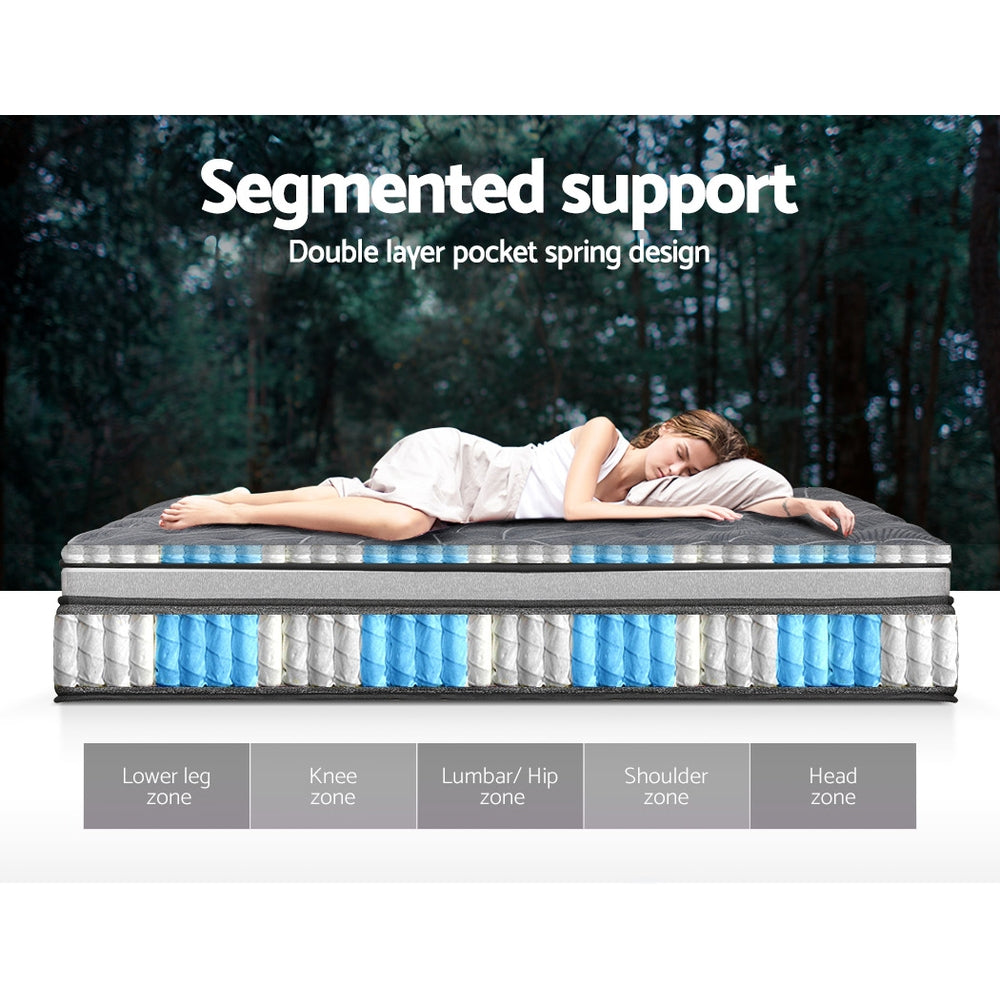 Momentous Living - Giselle Mattress Pocket Mini Spring Mattresses ...