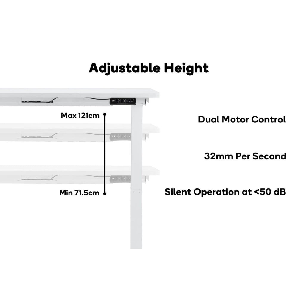 Electric Dual Motor Standing Computer Work Task Study Office Desk - White Fast shipping On sale