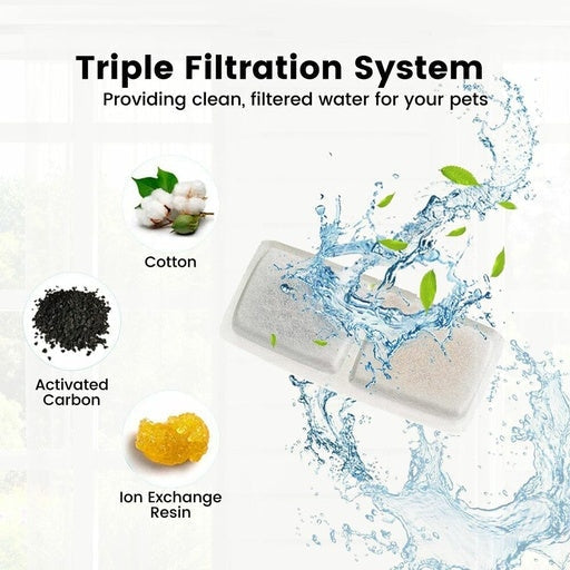 Pet Water Fountain Filter Replacement 1 Piece Cat Cares Fast shipping On sale