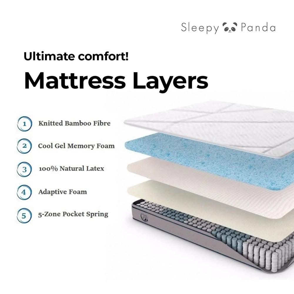 Sleepy Panda Pocket Spring Mattress-King Mattress Fast shipping On sale